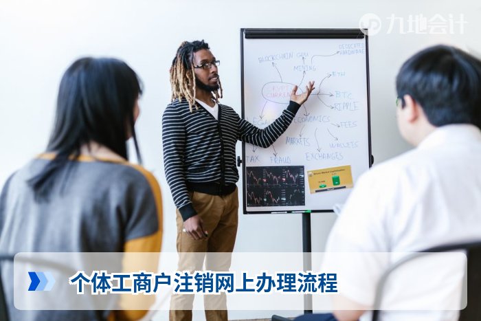 个体工商户注销网上办理流程