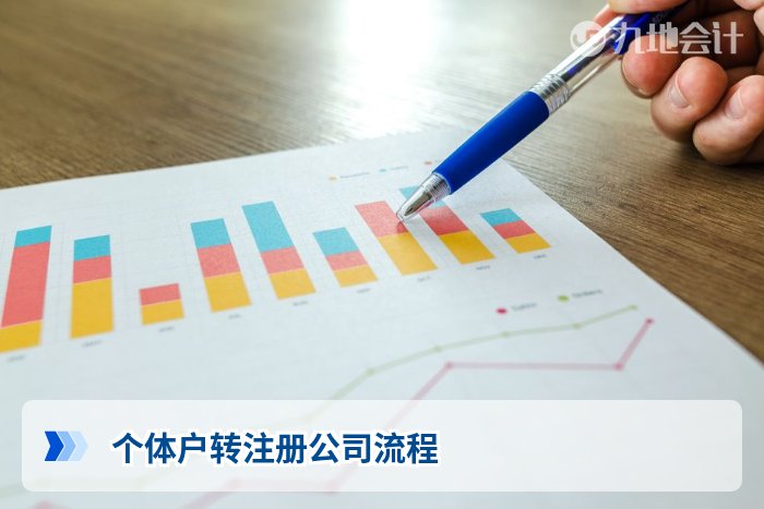个体户转注册公司流程