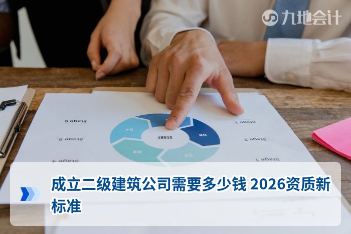 成立二级建筑公司需要多少钱 2026资质新标准