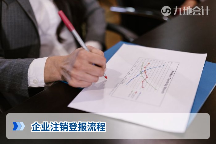企业注销登报流程