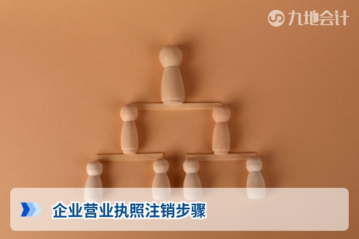 企业营业执照注销步骤